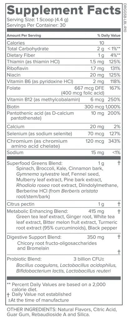 Gundry MD Primal Plants Ingredients Chart