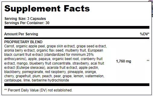 Red Superfruit Polyphenol Blend ingredients